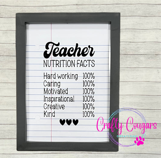 Teacher Nutrition Facts Framed Sign